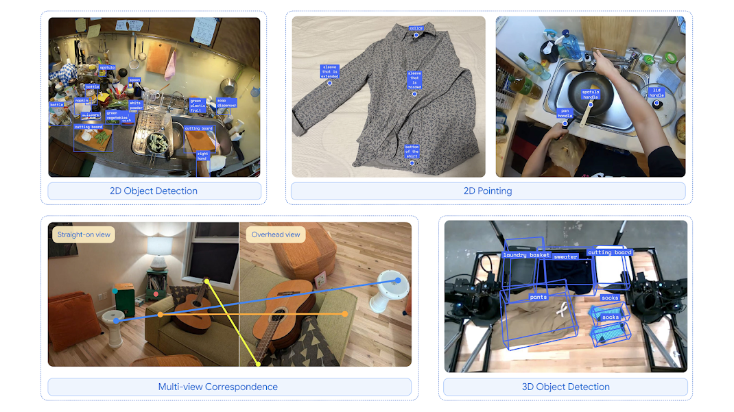 Gemini Robotics:让 AI 走入现实世界