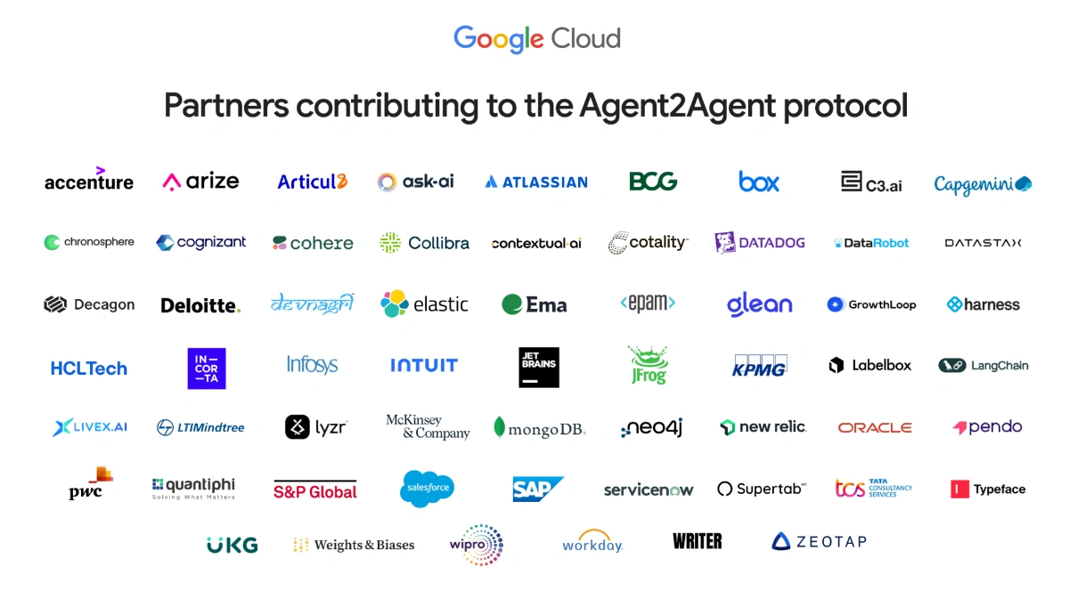 谷歌发布 Agent2Agent 协议（A2A），实现智能体互动操作
