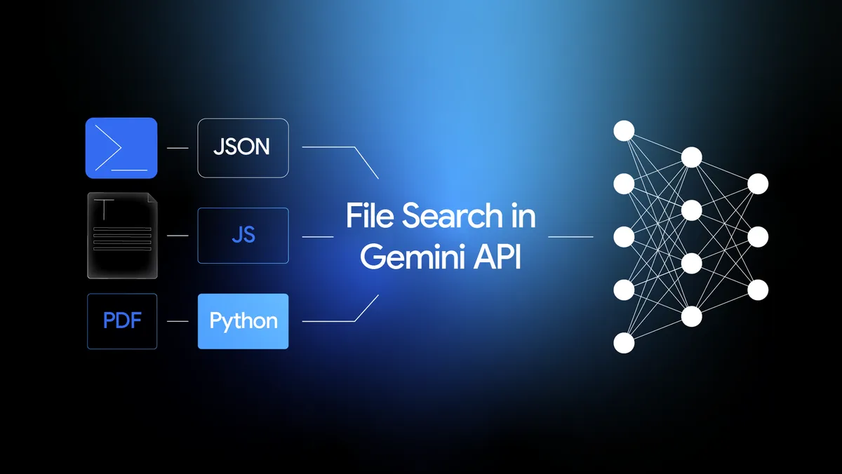 Google 在 Gemini API 中引入文件搜索工具