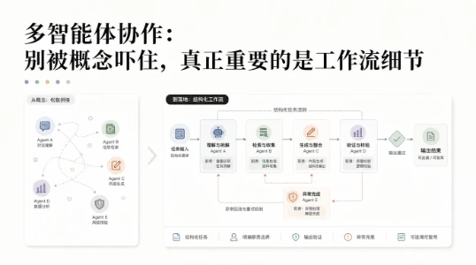 别被多智能体的概念吓住，真正跑通工作流的人都在关注这些细节