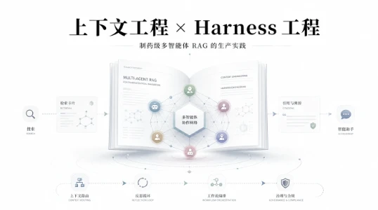 拜耳用 3 层反思循环把 AI 拉进制药生产线：上下文工程和 harness 工程到底在干什么
