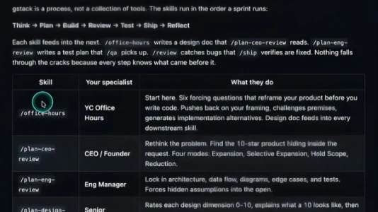 【AI教程】四个开源项目，让你的 AI 化身整个公司