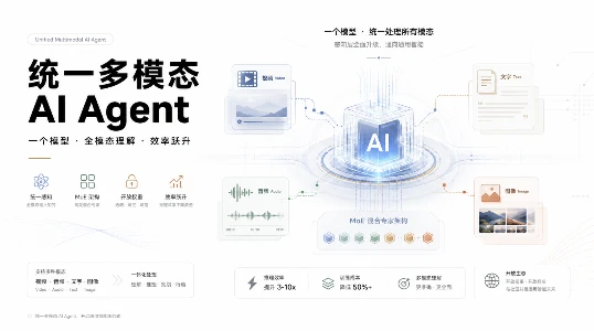 NVIDIA 开源 Nemotron 3 Nano Omni：一个模型通吃视频音频文字