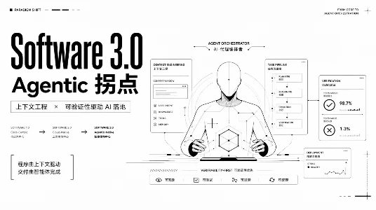 提示词工程已死，上下文工程崛起：Karpathy 最新演讲透露的信号