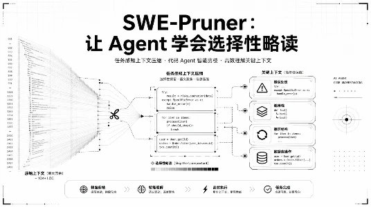 代码 Agent 的上下文减肥药：SWE-Pruner 是怎么让模型少看多想的
