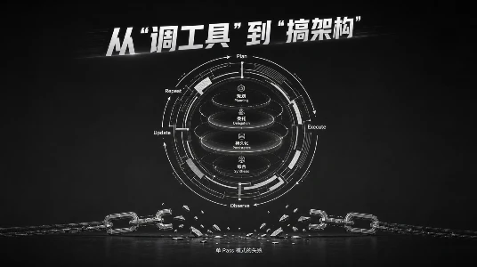 从“调工具”到“搞架构”：为什么 2026 年 Prompt 工程师开始恶补系统设计？