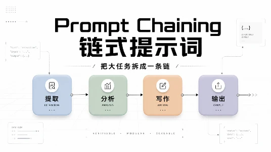 一条提示词干不完的活：Prompt Chaining 实战指南