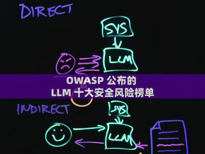 OWASP 公布的 LLM 十大安全风险榜单