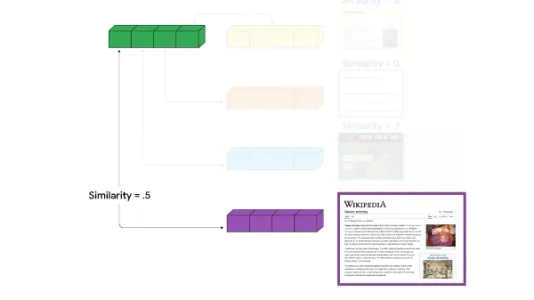 Google Speech-to-Retrieval（S2R）：语音搜索的新方法