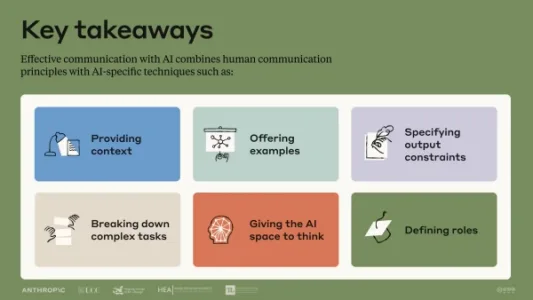 AI 流利性框架基础课程 第八课：与 AI 沟通的六个关键技巧