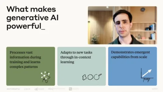 AI 流利性框架基础课程 第四课：深入解析生成式 AI