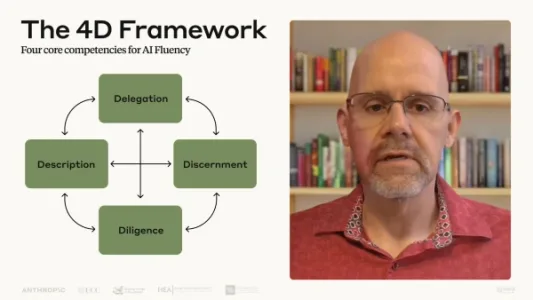 AI 流利性框架基础课程 第三课："4个D" 核心素养