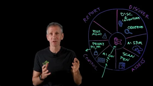 如何为 AI 系统打造安全 “护城河”