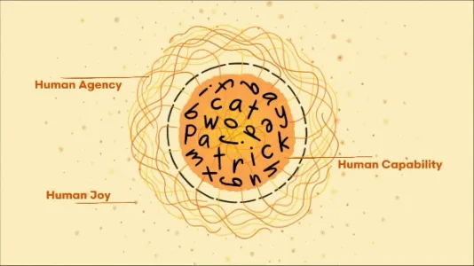 AI 教父 Yoshua Bengio 发出警示：能动性（Agency） AI 将是威胁