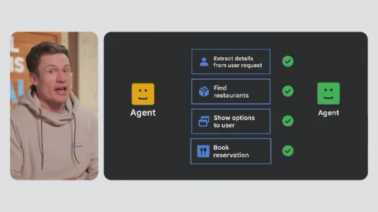 如何在 AI 系统开发过程中驾驭非确定性