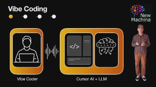 什么是氛围编程，为何特别适用于“从0到1“的项目开发阶段