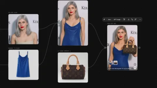 FLORA 时尚产品广告制作工作流