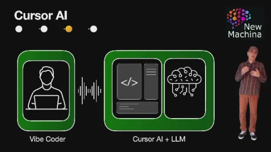 什么是 Cursor AI 和 Vibe Coding