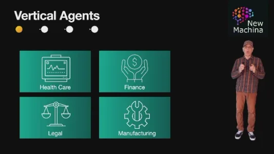 什么是垂直智能体