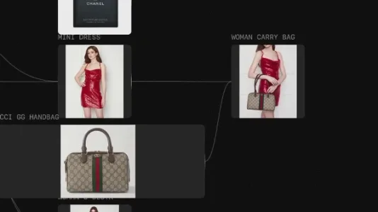 Flora 商品广告制作工作流