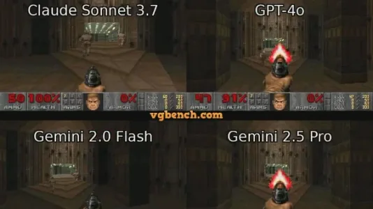 VideoGameBench: AI 模型游戏智能的基准测试