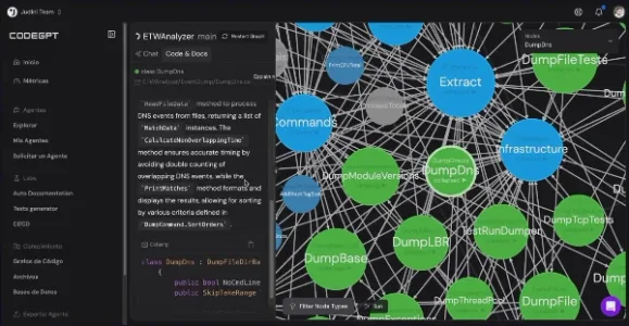 Github 代码仓库知识图谱及文档自动生成器：CodeGPT