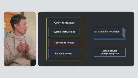 从聊天机器人到对话式智能体：AI 交互的进化之路