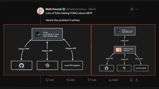 为什么 MCP 能够迅速赢得智能体接口标准之战