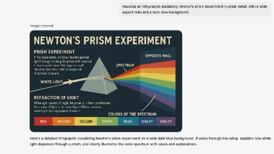 GPT-4o 超级文字渲染功能