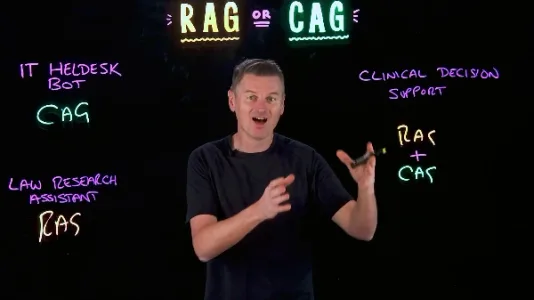 RAG & CAG：LLM 知识增强的两种路径选择