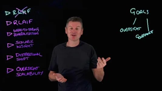 从 ANI 到 AGI：超级对齐如何守护人类未来