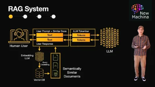 RAG 与 ReAct：两种提升大语言模型能力的关键方法