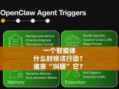 一个智能体，什么时候该行动？谁来“叫醒”它？