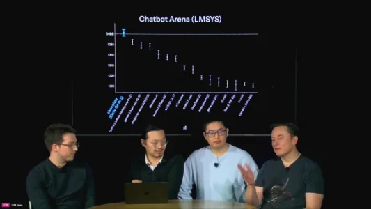 横空出世的 Grok 3 是否具有碾压性的优势？