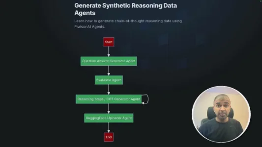 如何让普通的大模型像 DeepSeek 一样思考