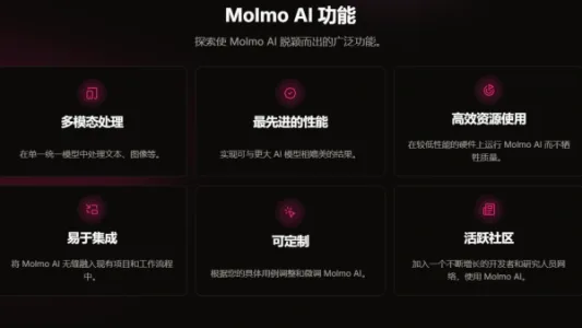 免费开源的小型多模态模型：Molmo