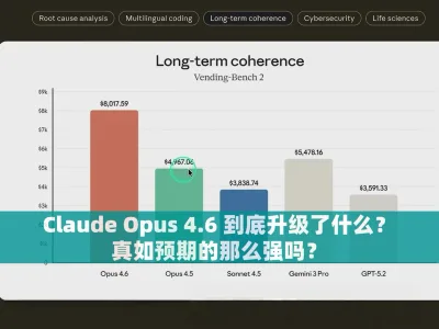 Claude Opus 4.6 到底升级了什么？真如预期的那么强吗？