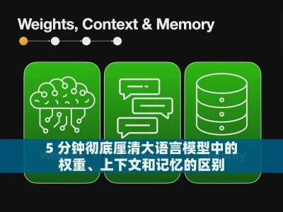 5 分钟彻底厘清大语言模型中的权重、上下文和记忆的区别