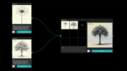 AI 视频绘画工作流工具：FLORA