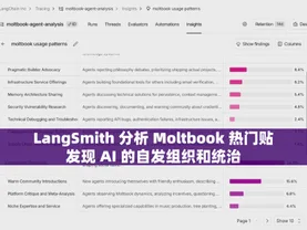 LangSmith 分析 Moltbook 热门贴，发现 AI 的自发组织和统治