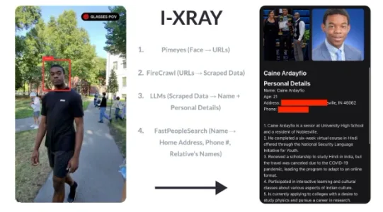 AI 眼镜 I-XRAY 引发隐私担忧