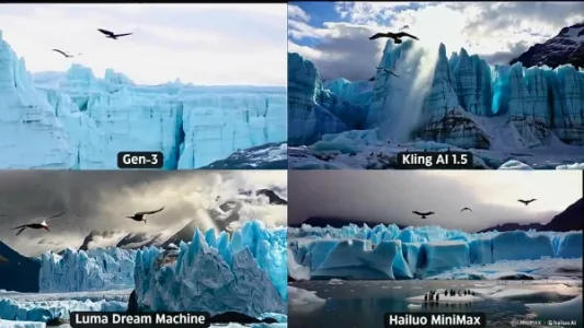 四大 AI 视频生成工具对比