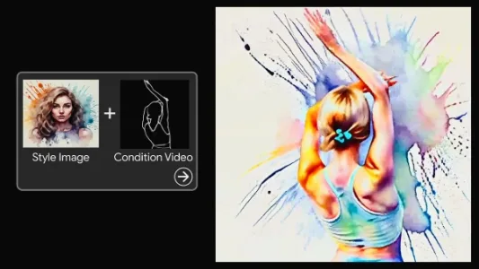 Still-Moving：将图像以自定义的方式转化成视频