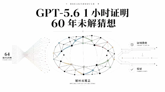 GPT-5.6 Sol Ultra 1 小时证明 60 年未解的图论猜想