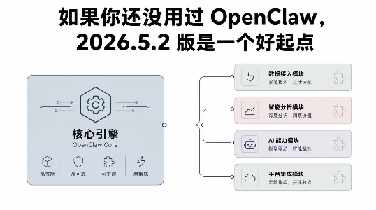 如果你还没用过 OpenClaw，2026.5.2 版是一个好起点