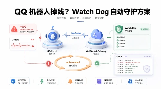 如何解决 Hermes QQ 机器人掉线问题